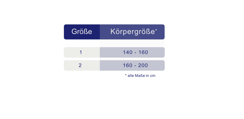STUTTGARTER SCHULTER-ARMABDUKTIONSKISSEN