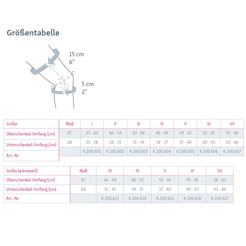Genumedi E+motion (Gen. 3.0)