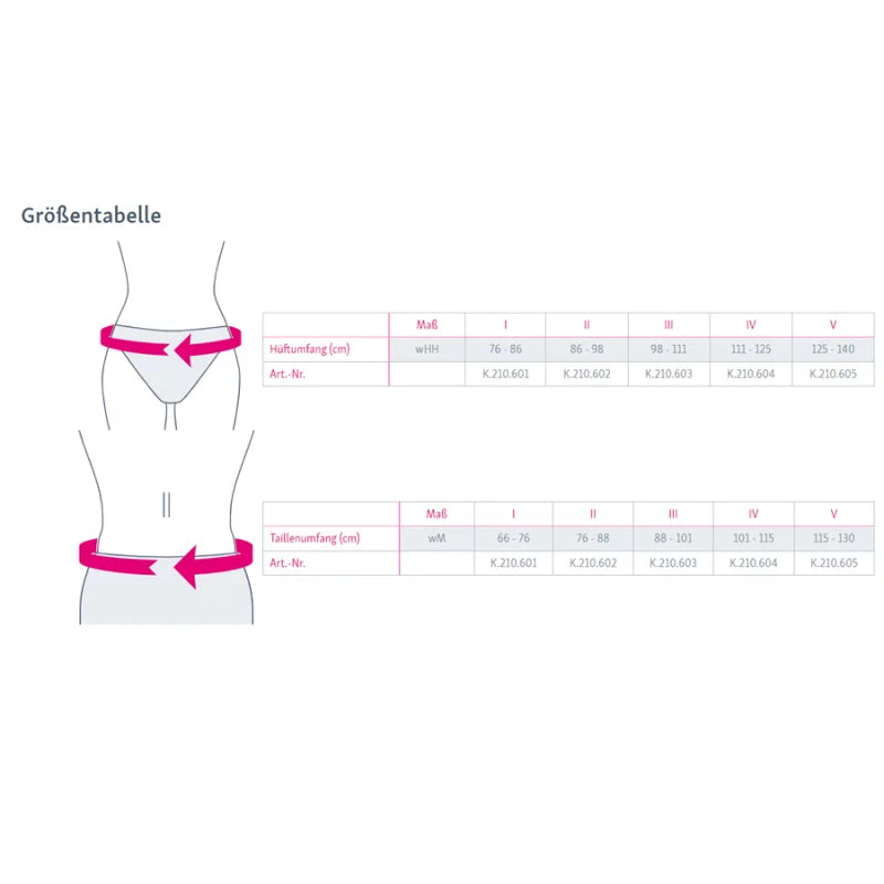 Lumbamed plus E+motion (3. Generation)