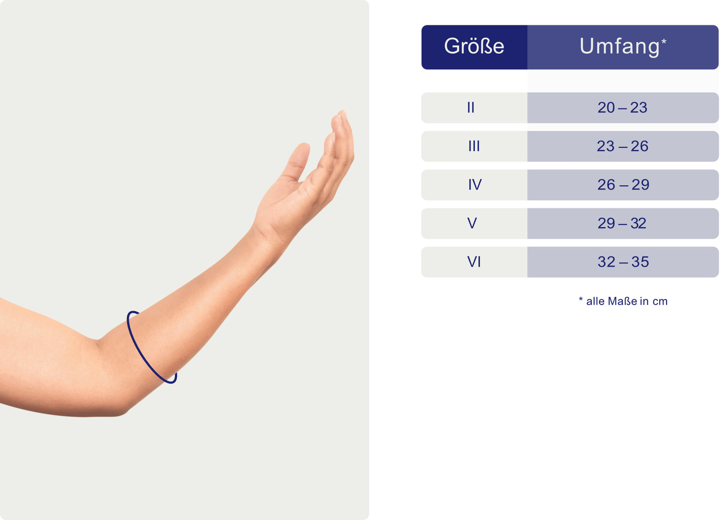 Epicomed E+motion (3. Generation)
