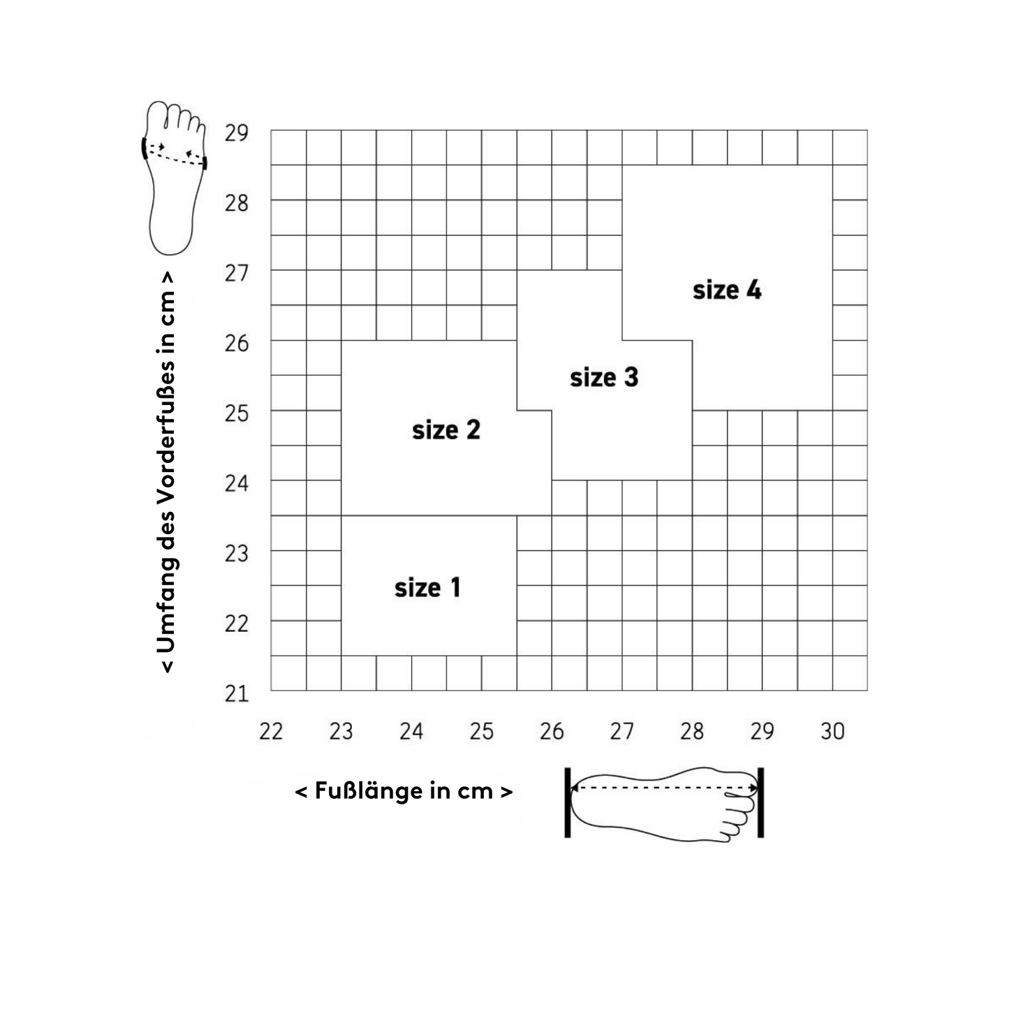 Push med Fußbandage FP