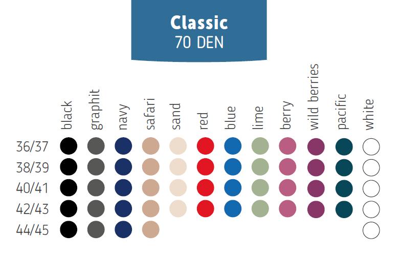 Ofa Bamberg Reisestrumpf Skysocks Classic 5