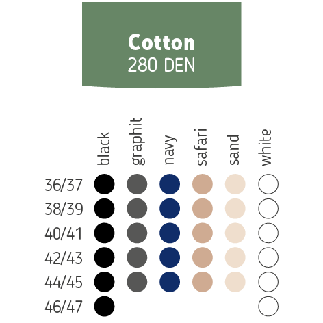 Ofa Bamberg Reisestrumpf Skysocks Cotton 7