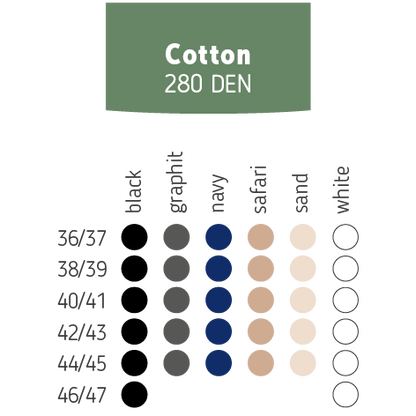 Ofa Bamberg Reisestrumpf Skysocks Cotton 7