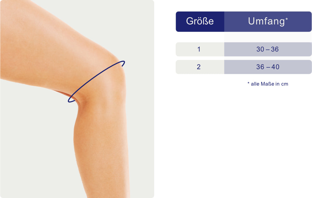 Maßblatt – Größentabelle
