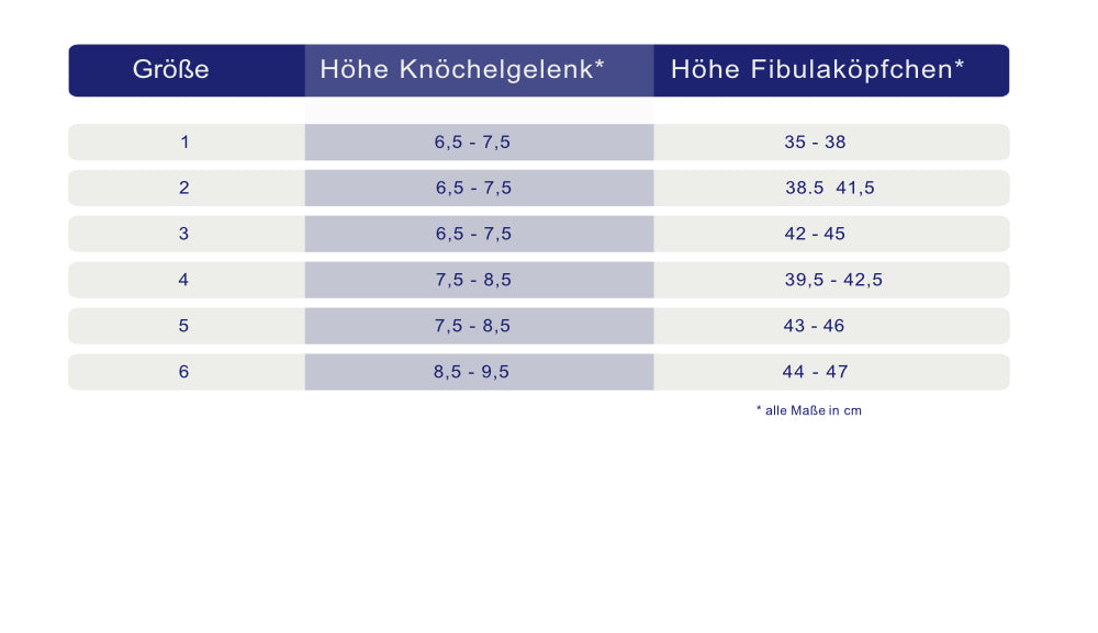 Maßblatt – Größentabelle