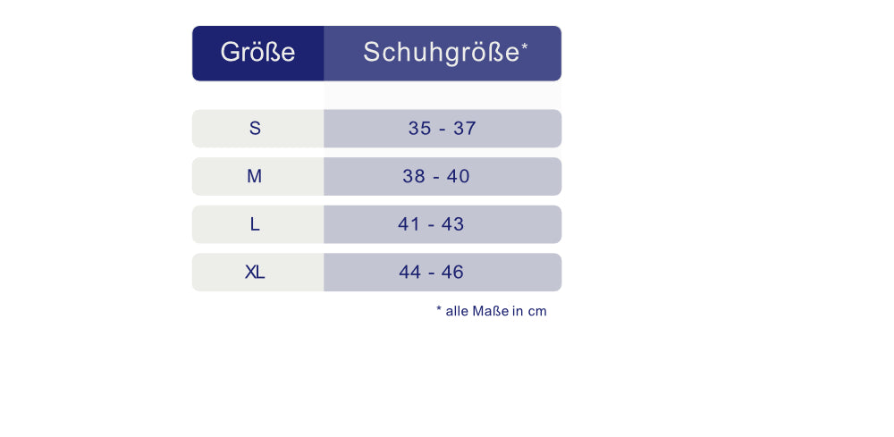 Maßblatt – Größentabelle