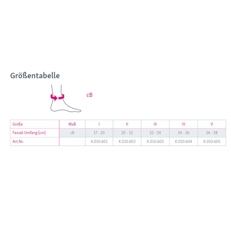 Maßblatt – Größentabelle
