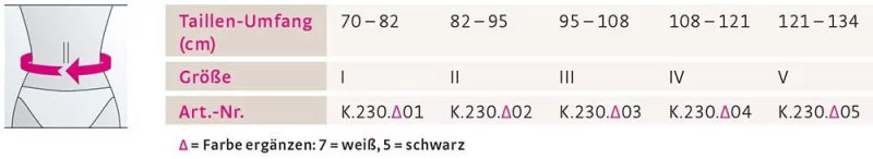 Maßblatt – Größentabelle