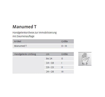 Manumed T