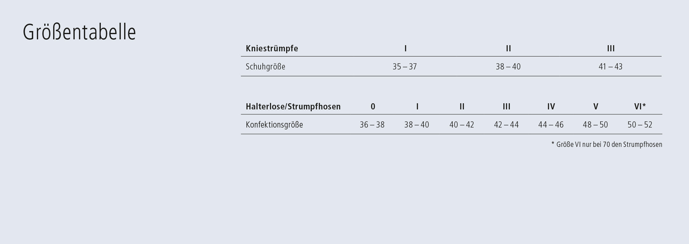 Maßblatt – Größentabelle