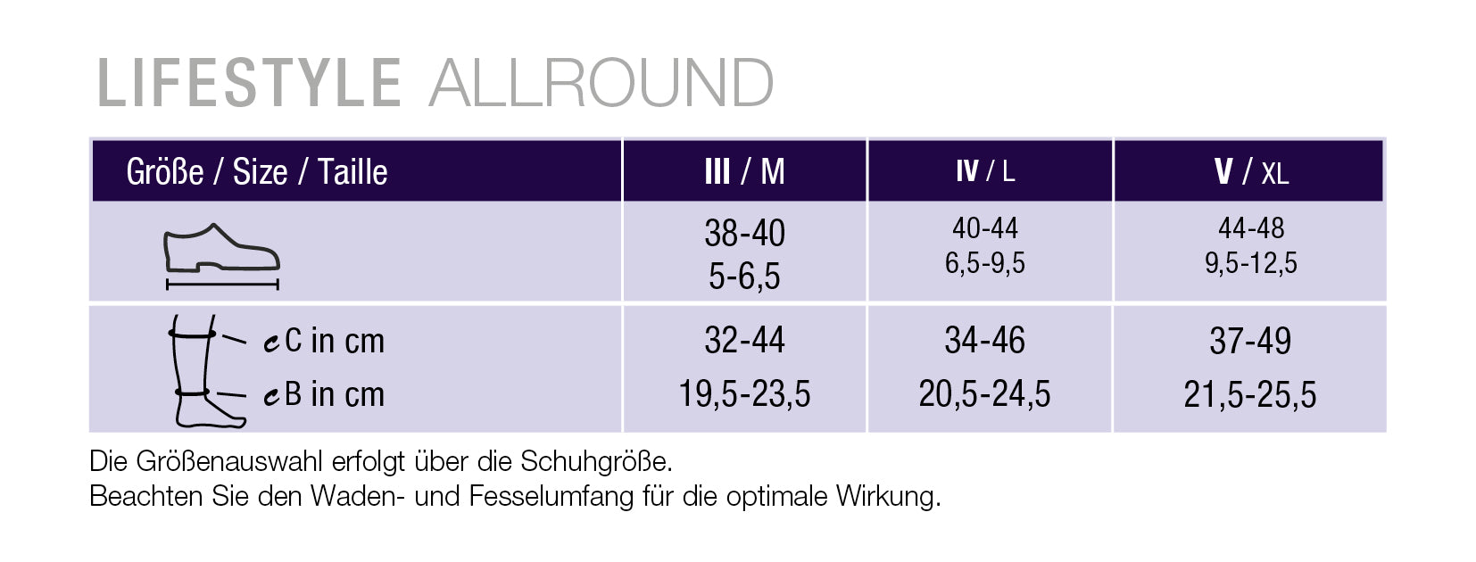 Maßblatt – Größentabelle