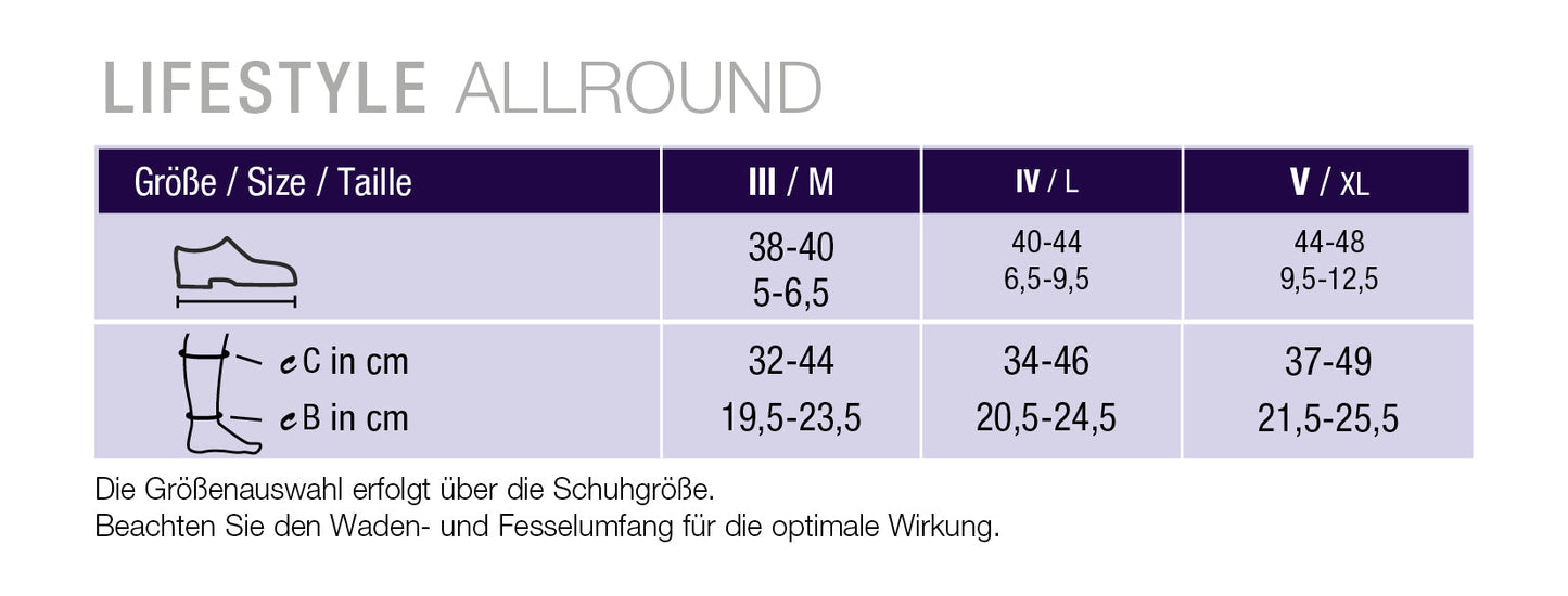 Kompressionsstrümpfe Compressana Lifestyle Allround