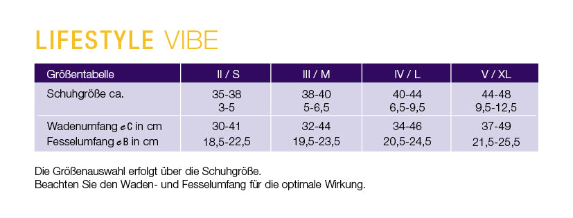 Maßblatt – Größentabelle
