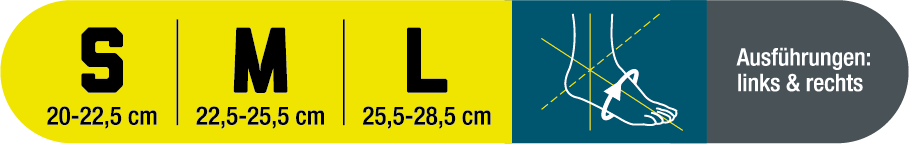 Maßblatt – Größentabelle