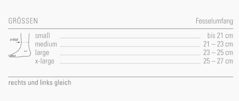 Maßblatt – Größentabelle