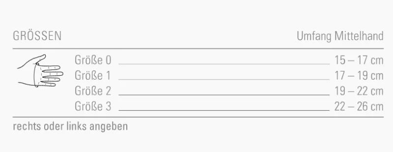 Bort RhizoFlex Daumen-Ringorthese