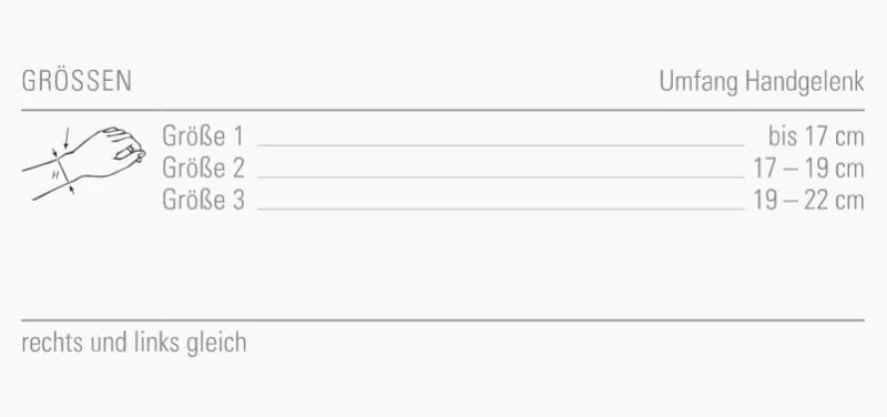 Maßblatt – Größentabelle