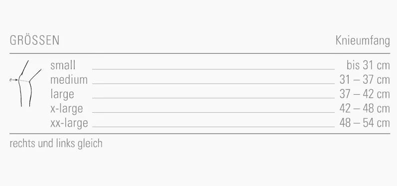 Maßblatt – Größentabelle