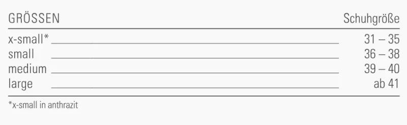 ClimaCare Fußwärmer