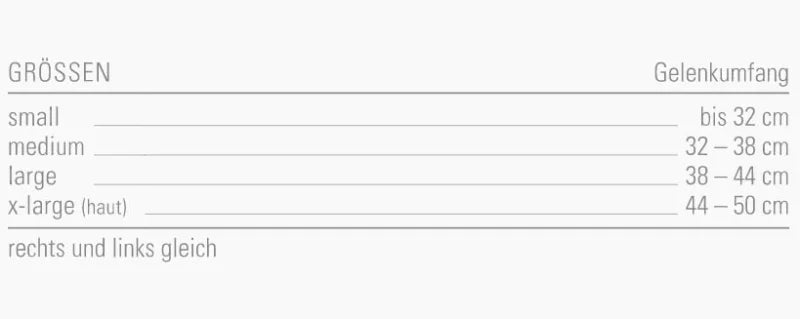 Maßblatt – Größentabelle
