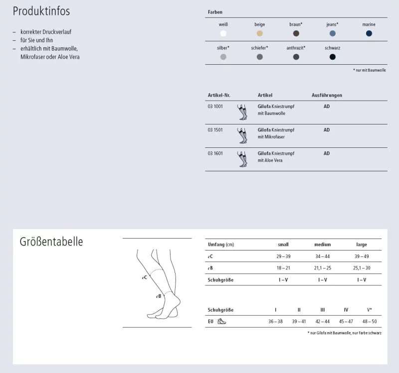 Maßblatt – Größentabelle