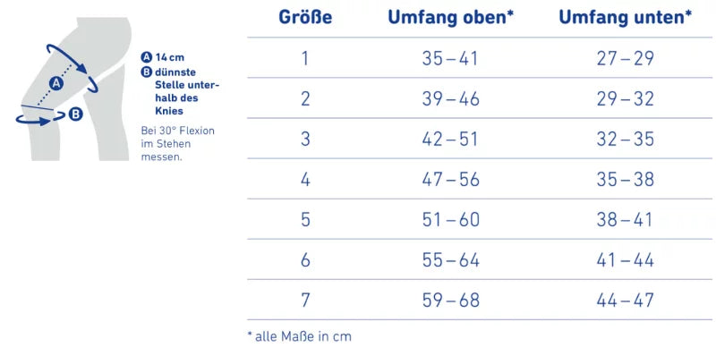 Bauerfeind Kniebandage Genutrain P3 5