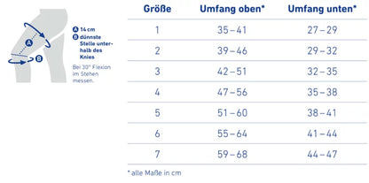Bauerfeind Kniebandage Genutrain P3 5