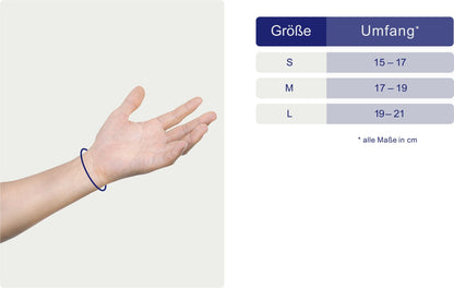 RHIZO-SPLINT