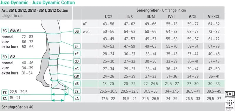 Juzo Dynamic Cotton