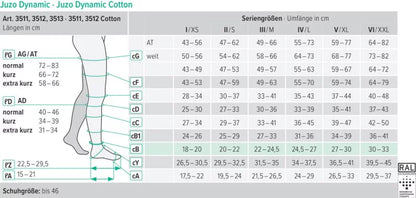 Juzo Dynamic Cotton