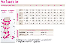 mediven active