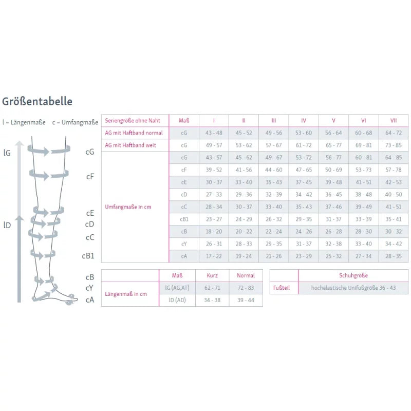 mediven cotton