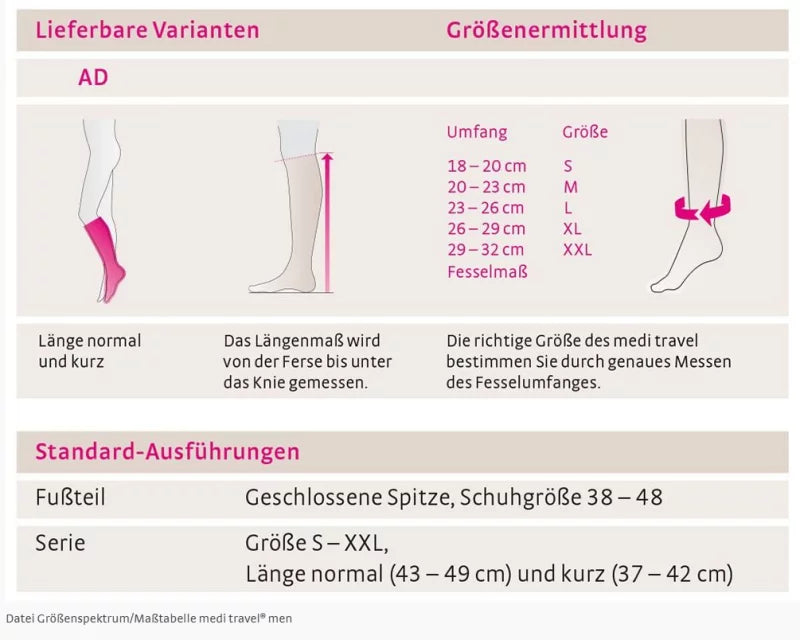 medi Reisestrumpf Travel Women 3