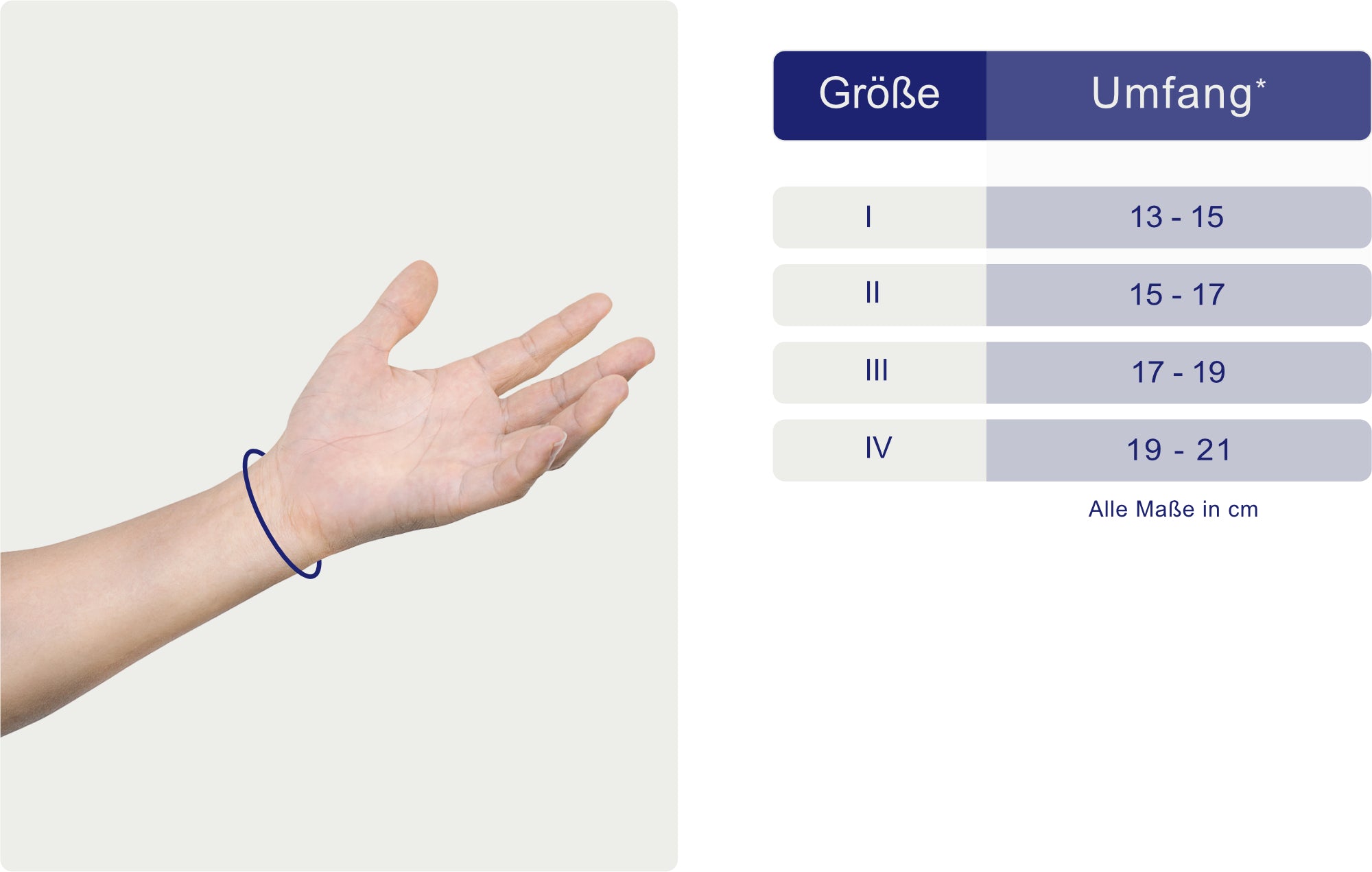 Maßblatt – Größentabelle