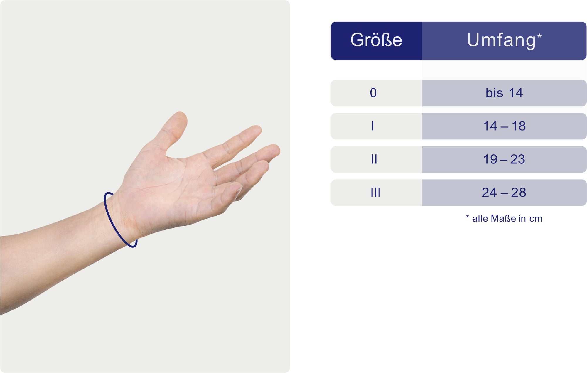 Maßblatt – Größentabelle