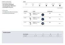 Ofa®365 mit Mikrofaser