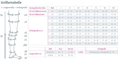 mediven comfort