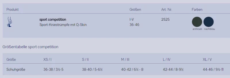 Maßblatt – Größentabelle