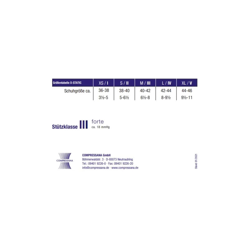 Maßblatt – Größentabelle